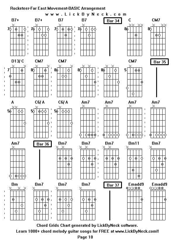 Chord Grids Chart of chord melody fingerstyle guitar song-Rocketeer-Far East Movement-BASIC Arrangement,generated by LickByNeck software.